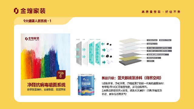 康人居系统赋能高品质住宅新时代麻将胡了2模拟器金煌家装九大健