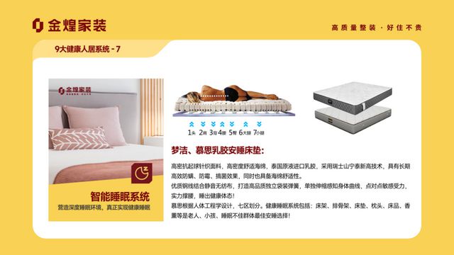 康人居系统赋能高品质住宅新时代麻将胡了2模拟器金煌家装九大健(图5)