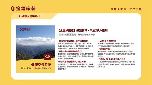 康人居系统赋能高品质住宅新时代麻将胡了2模拟器金煌家装九大健(图9)
