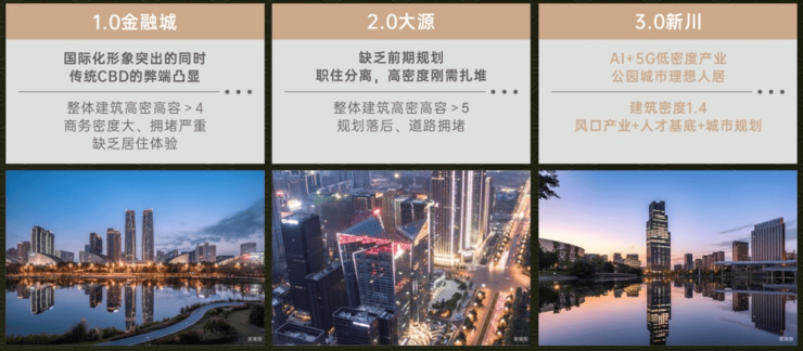 -售楼处电话楼盘动态 价格地址项目详情速查攻略PG麻将胡了成都保利新川天珺(售楼处)欢迎您(图5) -售楼处电话楼盘动态 价格地址项目详情速查攻略PG麻将胡了成都保利新川天珺(售楼处)欢迎您(图5)