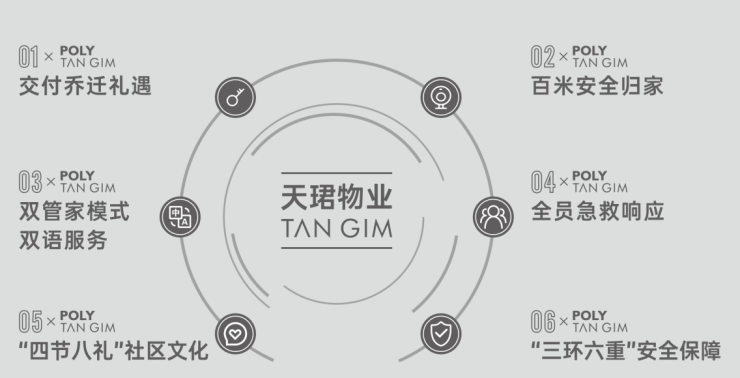 -售楼处电话楼盘动态 价格地址项目详情速查攻略PG麻将胡了成都保利新川天珺(售楼处)欢迎您(图10) -售楼处电话楼盘动态 价格地址项目详情速查攻略PG麻将胡了成都保利新川天珺(售楼处)欢迎您(图10)