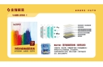 康人居系统赋能高品质住宅新时代麻将胡了2